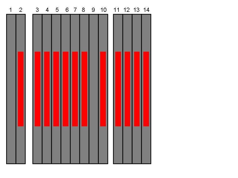 + 24 VDC 2-24 VDC 3 Meldung Regulierung 30% 4 Meldung Regulierung 60% 5 Meldung Regulierung 100% 6 Reserve 7 Reserve 8 Reserve