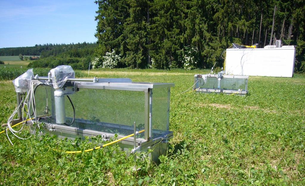 N 2 O-Messungen mit automatischem Messsystem im Energiepflanzen-Fruchtfolgeversuch, Versuchsstation Viehhausen Projekt: Klimawirkungen und Nachhaltigkeit ökologischer und konventioneller