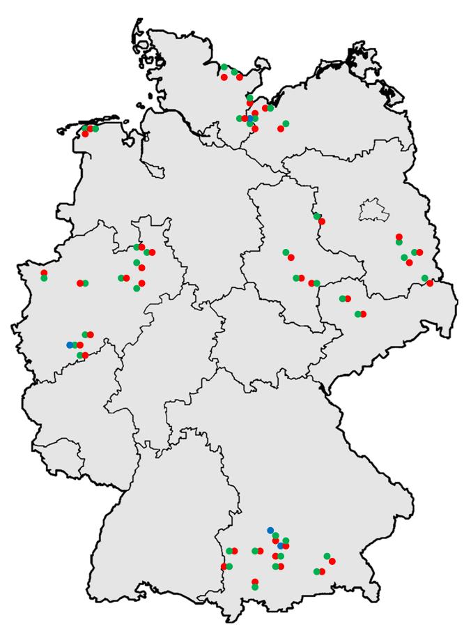 Klimawirkungen und Nachhaltigkeit von Landbausystemen Untersuchungen in einem Netzwerk von