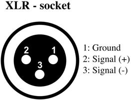 impedance 47 kω Sensitivity 0 db Outputs Subwoofer Parallel Out Connector: XLR socket male Satellite Parallel Out Connector: XLR socket male Active Crossover Crossover Subwoofer / Satellite freq.