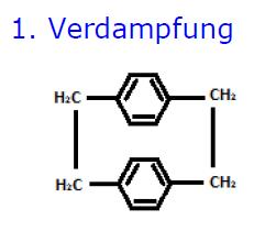 Dimers 2.