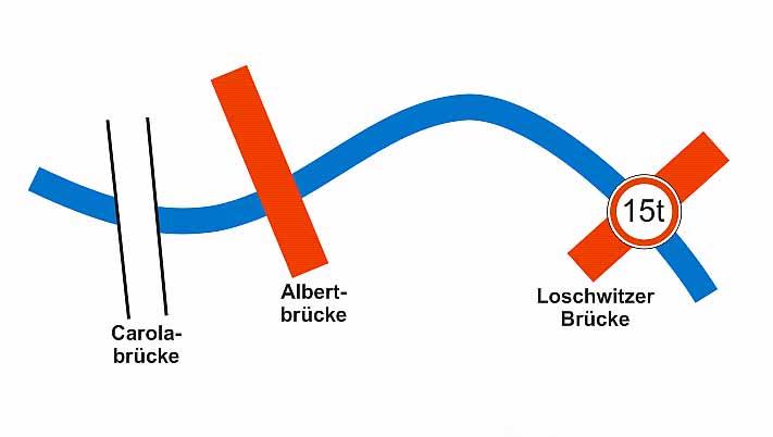Loschwitzer Brücke:
