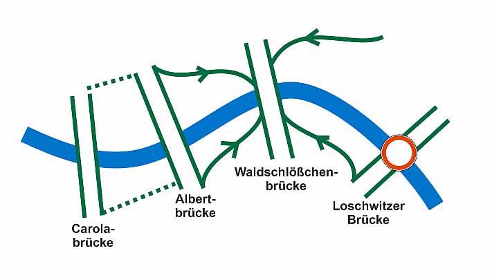 Waldschlößchenbrücke