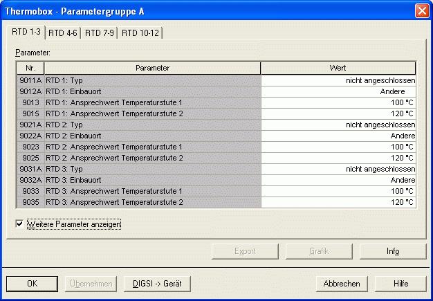 Im Startmenü werden nur die Ansprechwerte der Temperaturstufen angezeigt. Mit einem Haken in Weitere Parameter anzeigen wird das Menü erweitert.