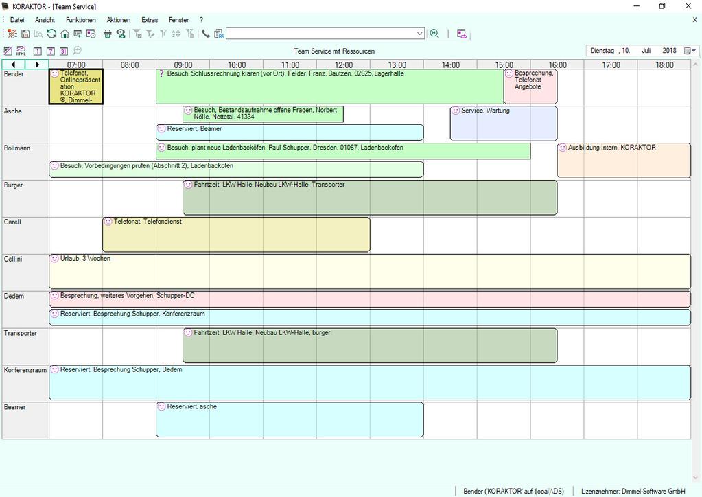 Die Planung im Team / Management-Information. Ressourcen oder Mitarbeiter können in einem Zug geplant werden.