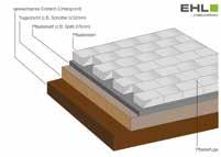 Betonsteinpflaster und Ökologie Gut geplant, gut gebaut Pflasterungen und Plattierungen werden überwiegend in ungebundener Bauweise hergestellt.