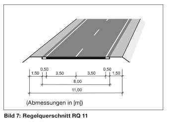 2. Bestandsanalyse nach RAL (Richtlinien für die Anlage von Landstraßen) örtliche