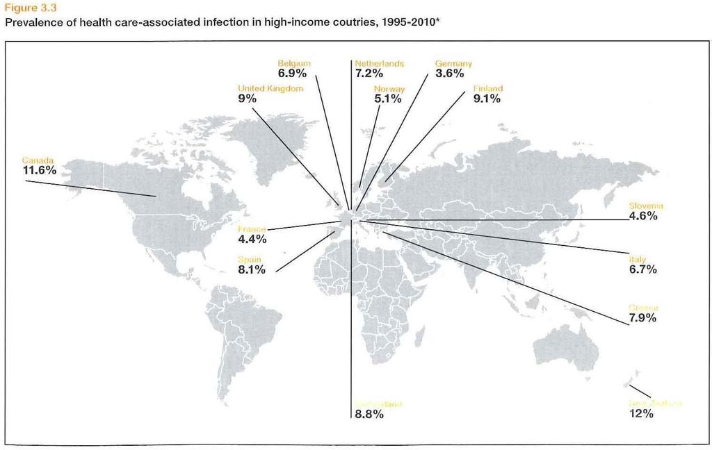 Nosokomiale Infektionen Österreich 2015: 5,3 % WHO 2014; Report on the Burden of