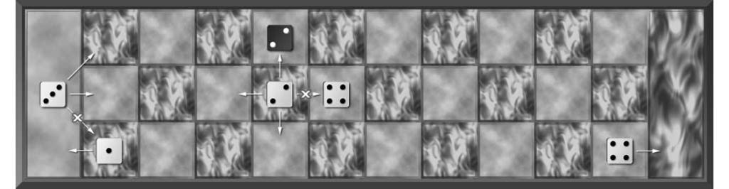 Phase 2: Ziehen und Konflikte austragen Für jeweils einen Aktionspunkt kann man einen eigenen Würfel vom Startfeld in den Spielbereich bringen (auf die 3 drehen) vom Spielbereich auf das Ziel- bzw.