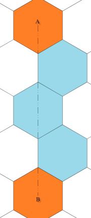 Die folgenden Beispiele zeigen jeweils den direkten Weg (blau) zwischen den