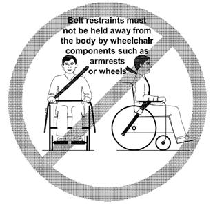 Beckengurt und Schultergurt müssen flächig und möglichst eng am Körper anliegen und dürfen nicht durch Kinderwagenkomponenten wie z.b.