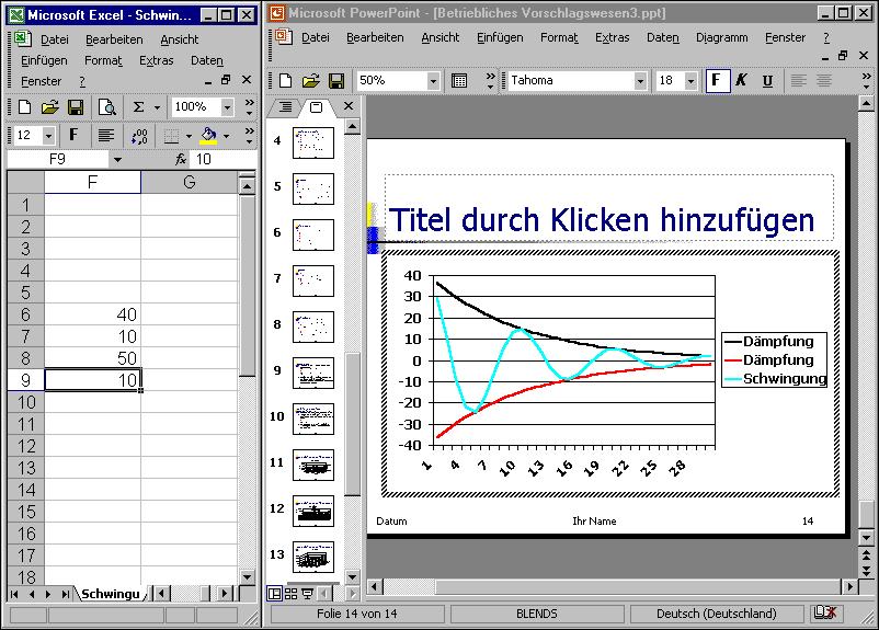 2 Fenster mit einer Verknüpfung Sollte sich nach dem Drücken der ( )-Returntaste in Excel die Schwingungskurve nicht verändern, können Sie der