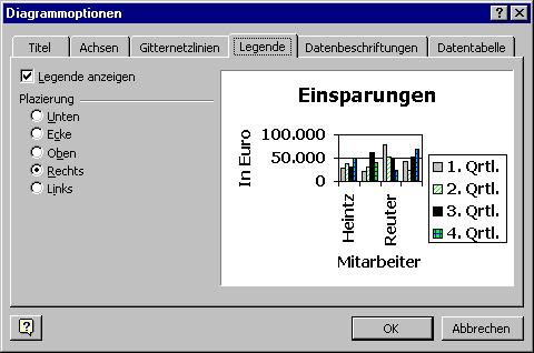 12.9 Legende Bei unserem Diagramm stehen immer 4 Säulen zusammen. Die Legende zeigt Ihnen, welche Farbe oder Schraffur zu welchem Quartal gehört.