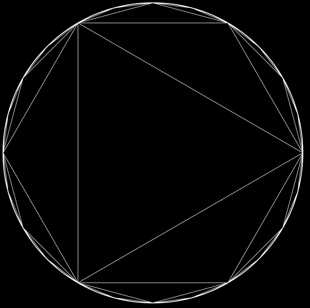 3. Bogenlänge Kreisumfang Wir wollen den Umfang eines Kreises mit Radius r näherungsweise bestimmen. Dazu schreiben wir ihm regelmäßige Vielecke ein. Regelm. Vieleck Seitenlänge Umfang 3-Eck,73.