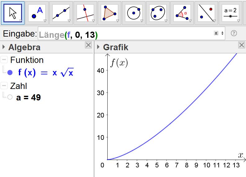Bogenlänge Die Bogenlänge l des Graphen einer differenzierbaren Funktion f im Intervall [a; b] ist l = b a + f (x) dx. Beispiel 3.. Berechne die Bogenlänge des Graphen von f(x) = x im Intervall [; 5].