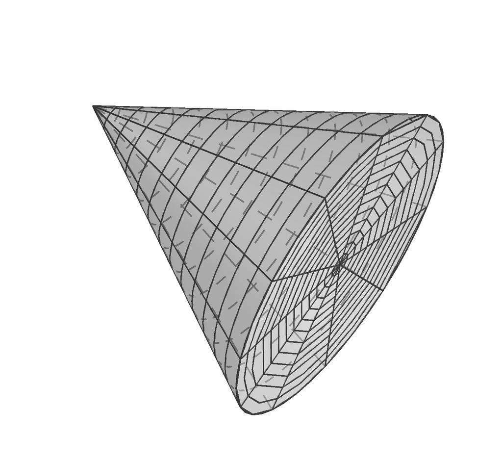 Die Integrationsgrenzen a und b lies auf der x-achse ab. Der Graph einer stetigen Funktion x = g(y) rotiert im Intervall [c; d] um die y-achse.