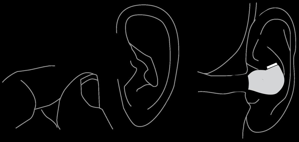 Verwenden der Ohrhörer Auswahl eines Passstückes Das Ohrhörerpassstück auswählen, das den besten Sitz und die optimale Schallisolierung bietet.
