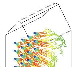 3-D-Simulation von Strömungs-, Mischungs- und Wärmeübertragungsprozessen lokale Verfeinerungen im Rechengitter Partikeltracking fester und flüssiger Brennstoffe