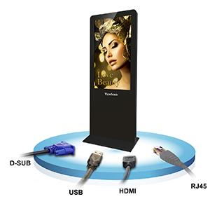 Vielseitige Eingänge und Konfigurationseinstellungen Sie können aus einer Vielfalt von Eingängen, einschließlich HDMI, VGA, USB und RJ45, wählen und so den gewünschten Inhalt