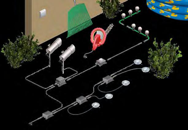 L icht Gartenbeleuchtung Systemkabel Wieland Gesis Wieland Kabelsystem Einfach Kabel verlegen Plug and Play im Aussenbereich.