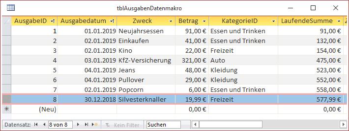 Nach Einfügung, Nach Aktualisierung und Nach Löschung, durch eine Hintergrundfarbe hervorgehoben.