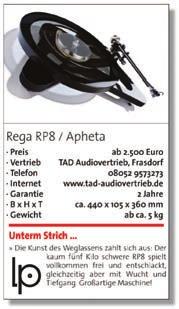 Staubschutzhaube Mit und ohne Apheta 2 Tonabnehmersystem erhältlich Abmessungen H x B x T: 100 x 445 x 365 mm