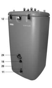 Vorteile Der SANICUBE PEX-Warmwasserspeicher ist eine Kombination von Wärmespeicher und Durchlauf-Wassererwärmer.