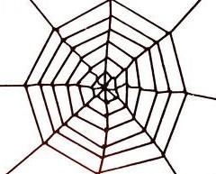 Noch eine vorletzte Bemerkung: Stellen Sie sich ein Spinnennetz vor, und ziehen Sie gedanklich an einem der Fäden, an denen das Netz z. B. zwischen einigen Zweigen eines Strauchs aufgehängt ist.
