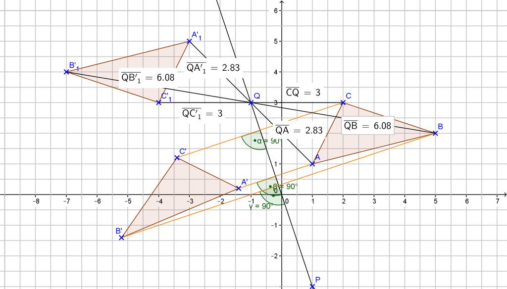4. Spiegelung an einer Geraden oder an einem Punkt: Zeichnen Sie die Gerade durch zwei Punkte P(1 3) und Q( 1 3) und das Dreieck (Vieleck) mit den Eckpunkten A (1 1), B (5 2) und C (2 3).