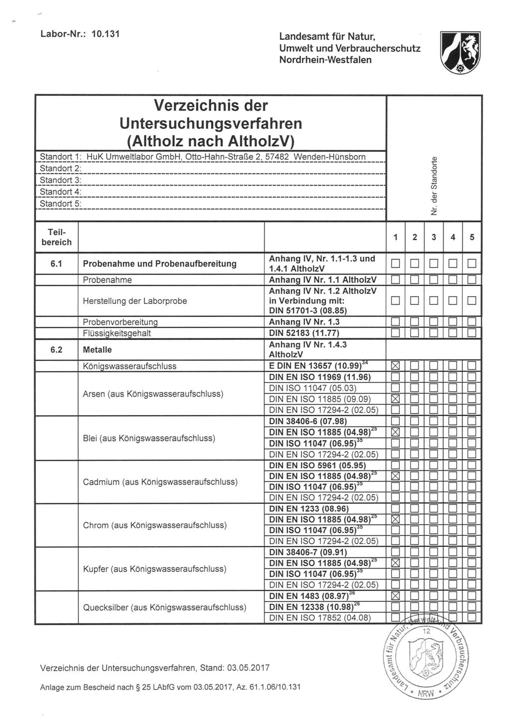 Labor-Nr.: 10.131 Landesamt für Natur.