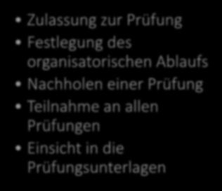 Entscheidungsgremien Prüfungskommission SL/KL Zulassung zur Prüfung