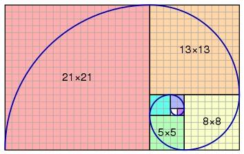 5 Eine interessante Zahlenfolge 1, 1, 2, 3, 5, 8, 13, Die Fibonacchi-Folge