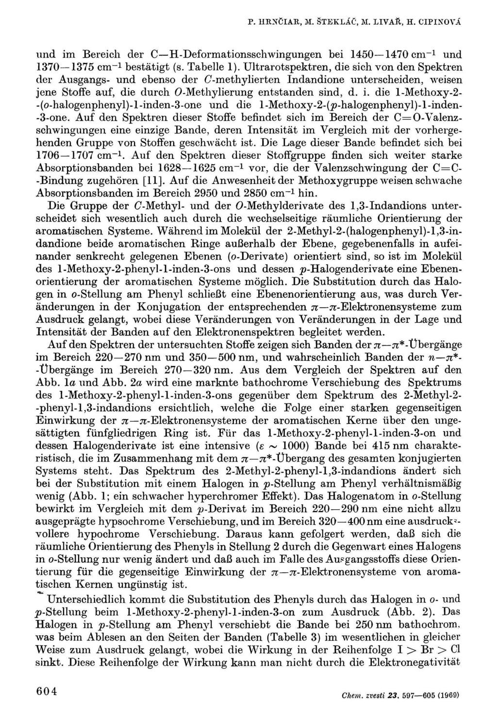 P. HRNČIAR, M. ŠTEKLÁČ, M. LIVAÍl, H. CIPINOVÁ und im Bereich der C H-Deformationsschwingungen bei 145 147 cm -1 und 137 1375 cm -1 bestätigt (s. Tabelle 1).