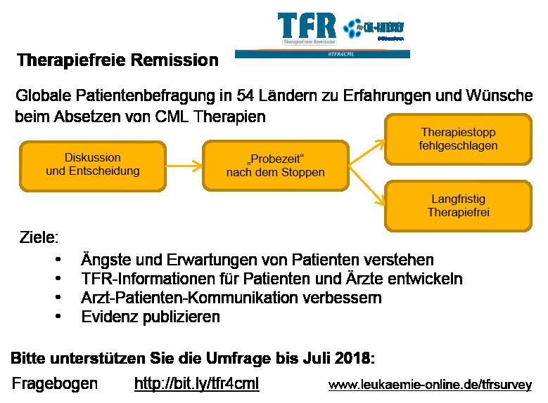 Seite 3 Behandlungsfreie Remission (TFR) in der klinischen Praxis bei Ph + Chronischer Myeloischen Leukämie (CML): Ergebnisse einer Umfrage unter deutschen Hämatologen G.