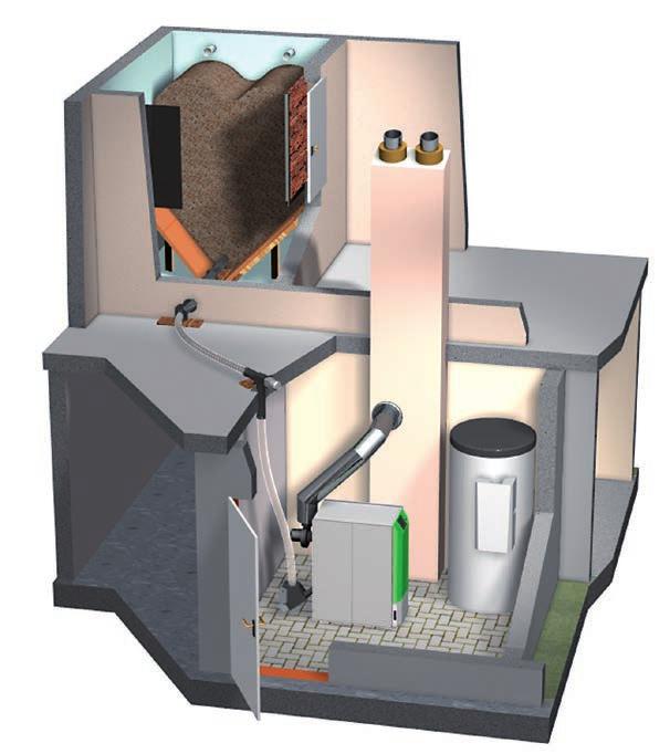 Austragungssysteme Für jede Raum- und Platzsituation bietet HEIM eine Vielzahl von Möglichkeiten Pellets zu lagern und den Brennstoff mit verschiedensten Austragungssystemen zum Kessel zu befördern.