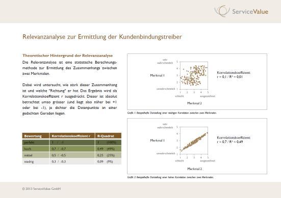 Musterfolien und