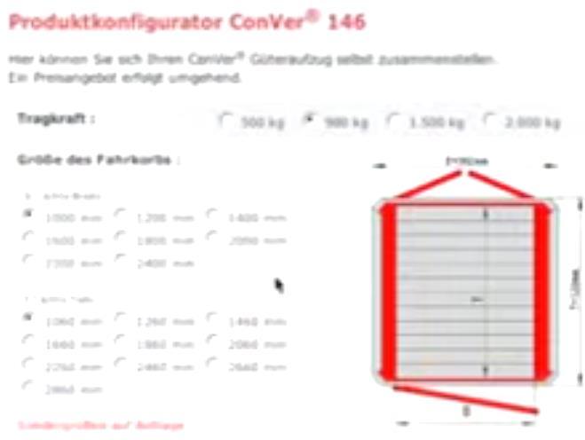 2. Konfigurator: ConVer (Güteraufzug) Fazit: Einführung des Konfigurators seit ca. 12 Jahren Ca.