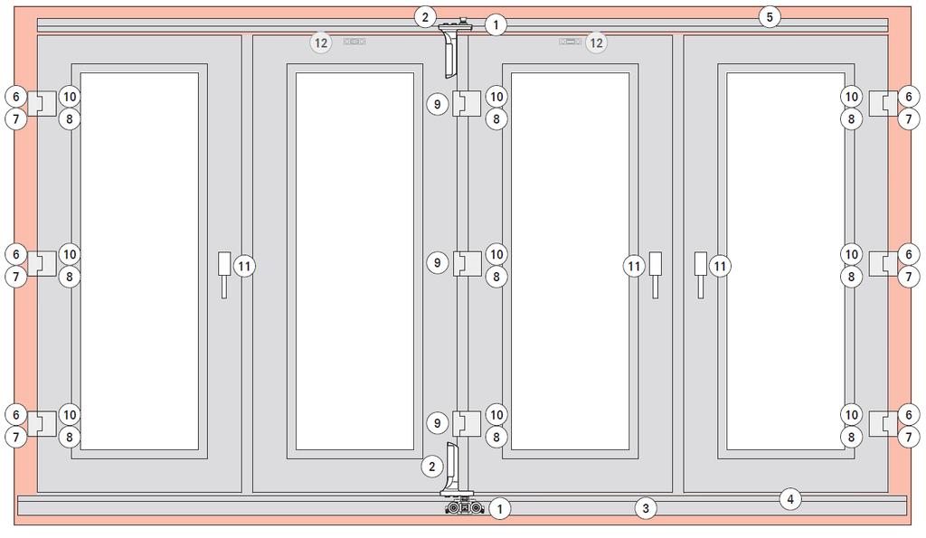 Beschlagübersicht Patio Fold Ausführung mit Standard-Laufschiene Laufwerk (verdeckt in Laufschiene) 2 Aufhängung (inkl. Zubehör) 3 Laufschiene (inkl.