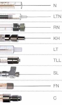 Spritzen/Mikroliterspritzen Mikroliterspritzen-Codes Abschlüsse N, NR (Cemented Needle, Rheodyne) Spritzen mit einzementierten Standardnadeln.