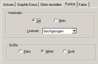 Anzeige von Punkten Durchgezogen erlaubt die Verbindung von