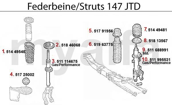 1 51449540 Fahrwerksfeder vorne 147 1.