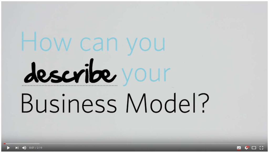 6 Arbeiten mit dem Business Model Canvas Bitte schaut Euch das nachfolgende Video an