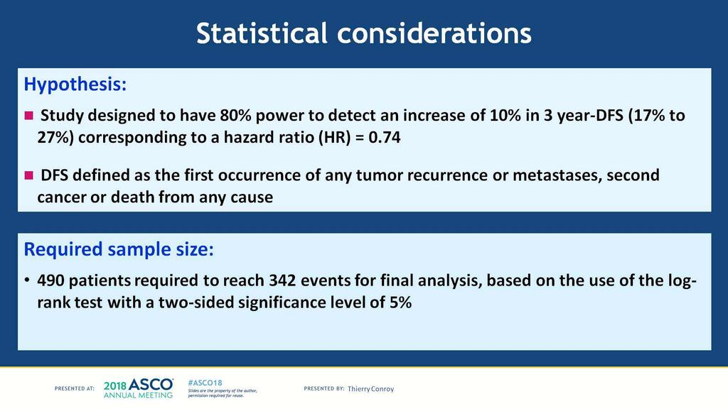 Statistical considerations Presented By