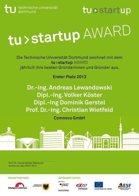 BEISPIEL: Der tu>startup AWARD Auszeichnung der drei besten Gründungen des Jahres aus der TU Dortmund Preisgeld: 1. Platz: 2.500 Euro, 2. Platz: 1.