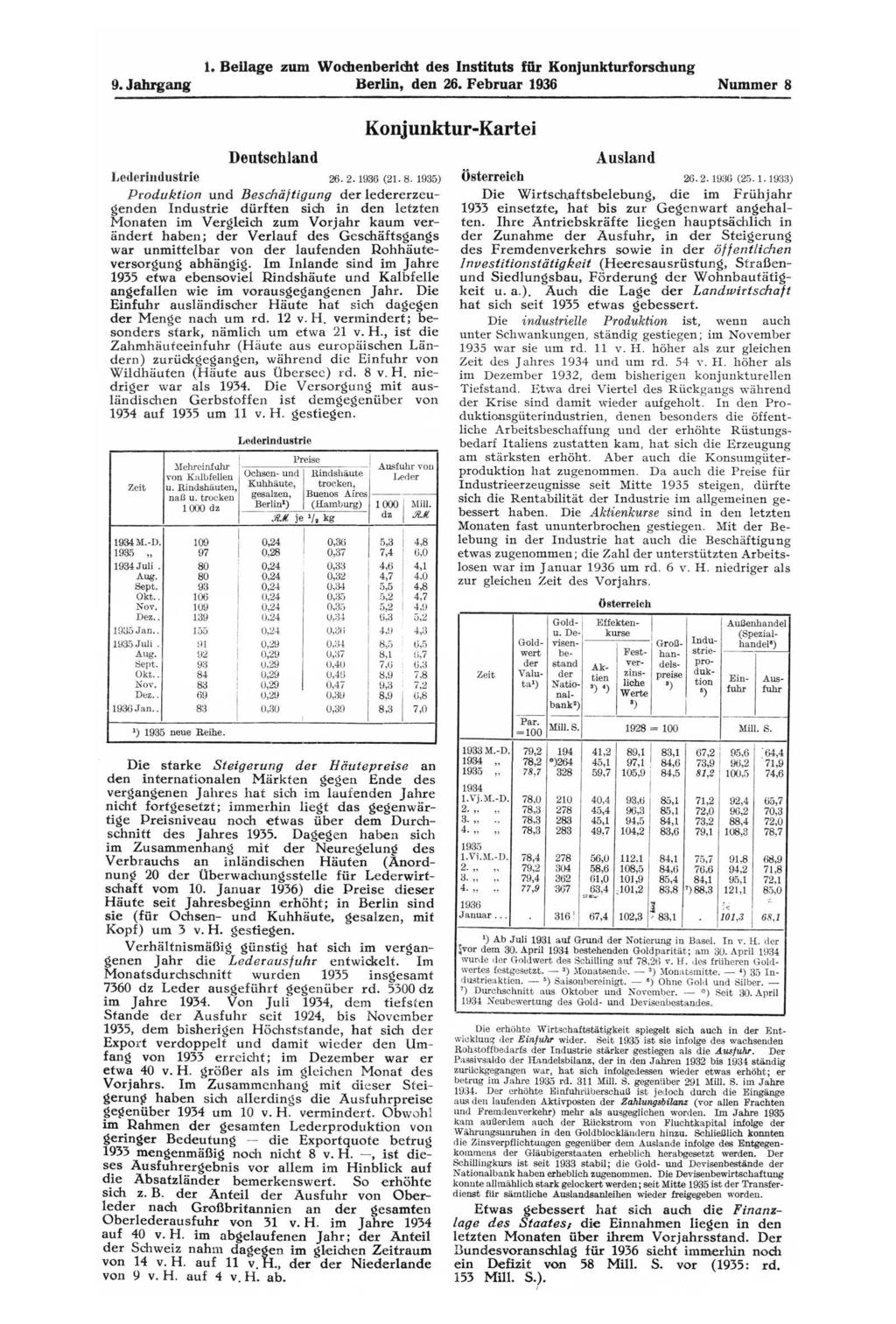 . Beilage zum Wochenbericht des Instituts für Konjunkturforschung 9. Jahrgang Berlin, den 2. Februar 936 Nummer 6 Deutschland Lederindustrie 26. 2.936 (2.8.