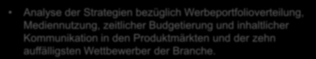 Informationen zur Studie Aufbau und Forschungsdesign 4-Step Analyse Optional I. Trends II. Benchmarks III. Strategien IV.