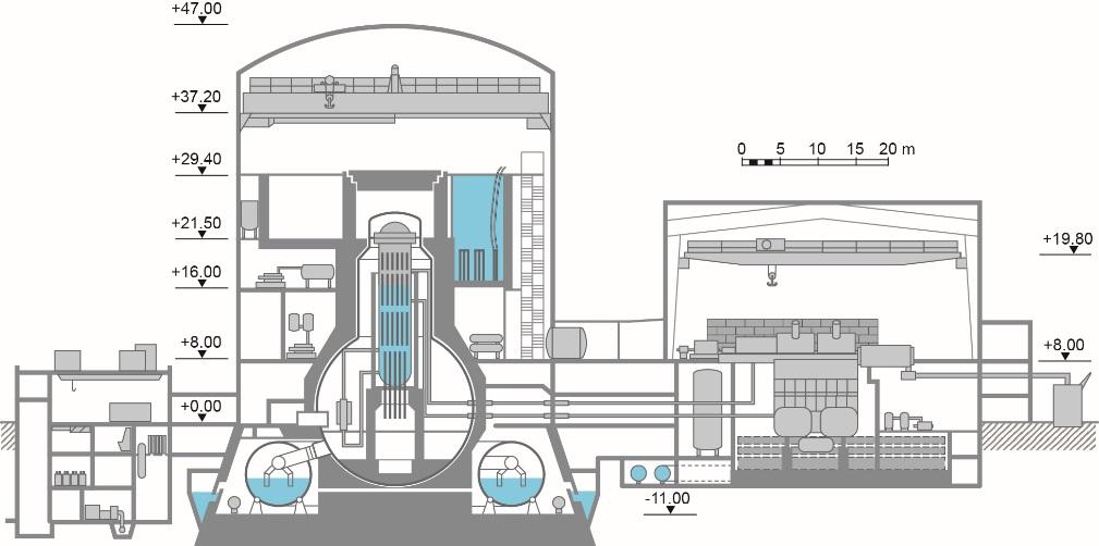 Vorbereitung Rückbau 2019-2020 9 C B A D A B Entladen des Reaktordruckbehälters (Verbringen der Brennelemente ins Brennelementlagerbecken)