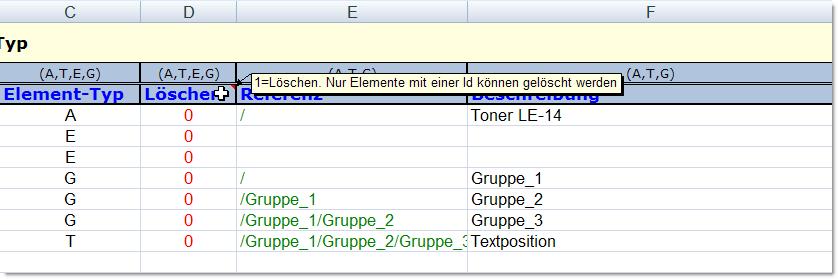 Benutzerhandbuch für Vergabestellen Leistungsverzeichnisse in MS Excel pflegen Kommentare und Hilfe im Excel-Dokument Als Hilfestellung bei der Bearbeitung der Tabelle stehen Ihnen Kommentare in Form