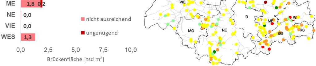 Zustandsbericht - Bauwerke Gebiet Bezirksregierung Düsseldorf Ergebnisse nach Kreisen (Kreisfreien Städten) Absolute
