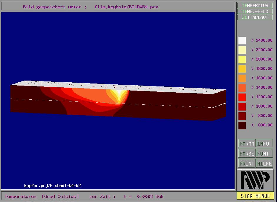 Vergleich mit Simulation Volumenquelle Idealer Kontakt: P = 540W; Ø=316 [µm]; v = 10